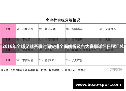 2018年全球足球赛事时间安排全面解析及各大赛事详细日程汇总